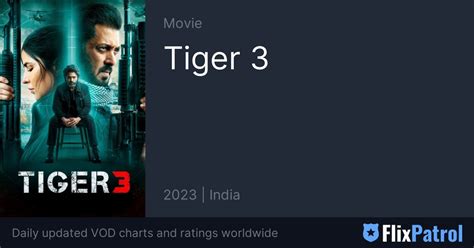 Tiger 3 • FlixPatrol