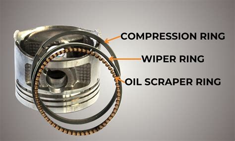 The Three Types Of Piston Rings (All You Need To Know!) - Bike Restart