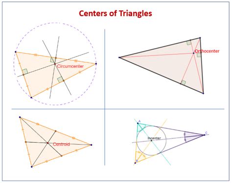 Orthocenter Of A Triangle