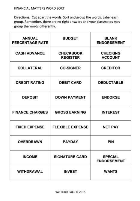 Financial Management | we-teach-facs