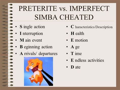 Imperfect Vs Preterite Explanation