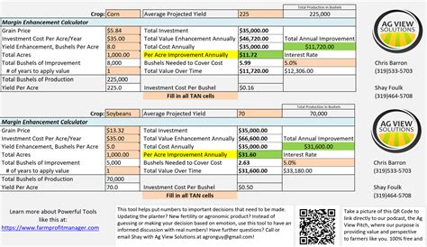 To Spray or Not To Spray? Fungicide Decisions in 2022 | AgWeb