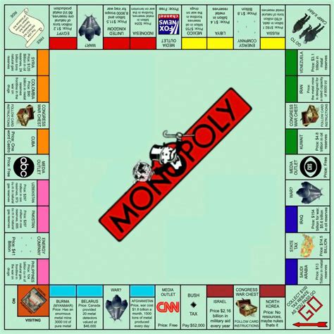 Monopoly V09 map - Zero-K