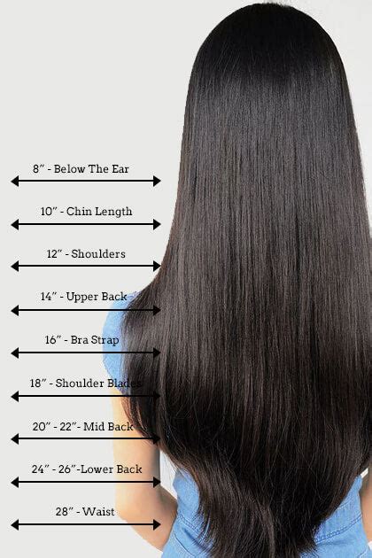 How Long Is An 18 Inch Wig?The Most Complete Guide for You-Blog ...