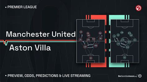 Manchester United v Aston Villa live stream: How to watch Premier ...