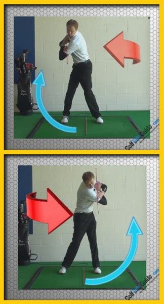 What is a Rotary Golf Swing?