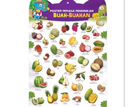 Lukisan Buah Buahan Tempatan Tahun 2 : Mewarna Buah Buahan Pdf - Brisa Beer