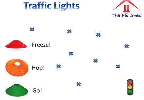 Traffic Lights Warm Up Game | Warm up games, Physical education lessons, Physical education ...