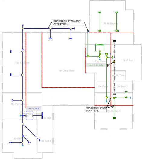 Why Don’t Architects and Interior Designers Care About HVAC Systems? | Hvac design