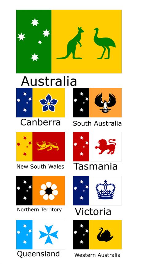 Australian flag redesigns, based off the Northern Territory : r/vexillology