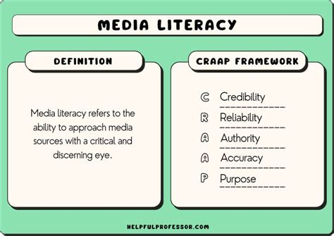 25 Media Literacy Examples (2023)