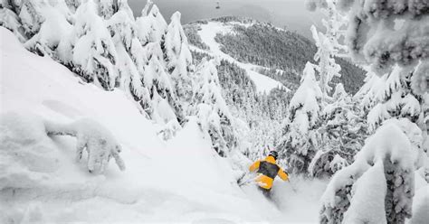 Indy Pass: Introducing the Best Deal in Skiing - SnowBrains