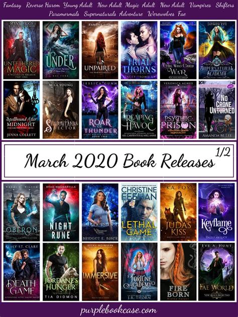 New Fantasy Books Released In March 2020 Part 1 in 2020 | Fantasy books, Fantasy books to read ...