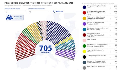 2024 Romania European Parliament Election - Addia Monique