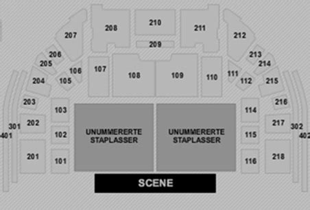 Oslo Spektrum Arena - Standing