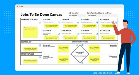 03-expressing-the-jobs-to-be-done-canvas - SlideModel