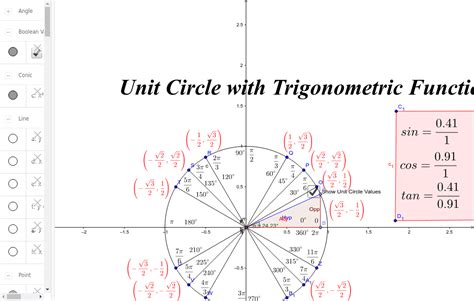 Unit Circle with Trigonometric Functions – GeoGebra