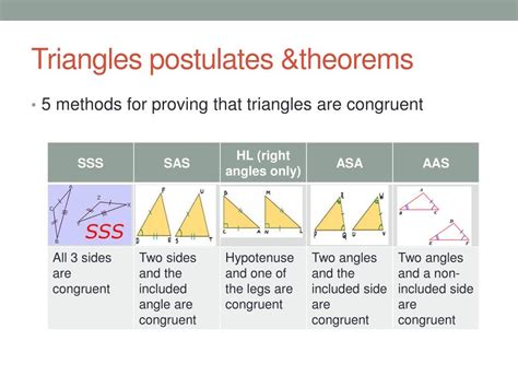 PPT - Geometry – Chapter 4 PowerPoint Presentation, free download - ID:3446900