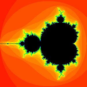 Unveiling the Mandelbrot set | plus.maths.org