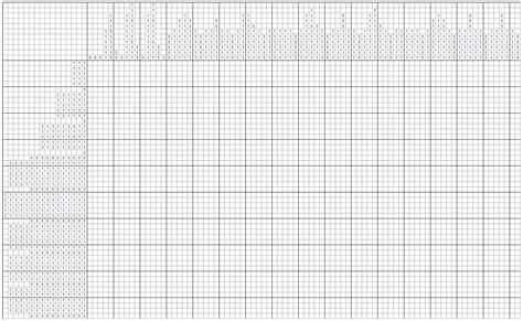 Printable Nonograms | Brennan