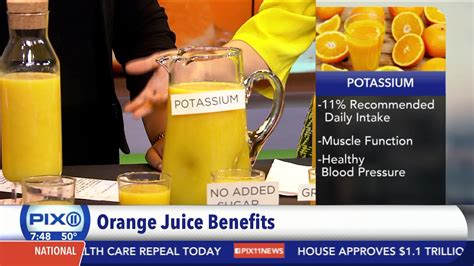 Health benefits of orange juice