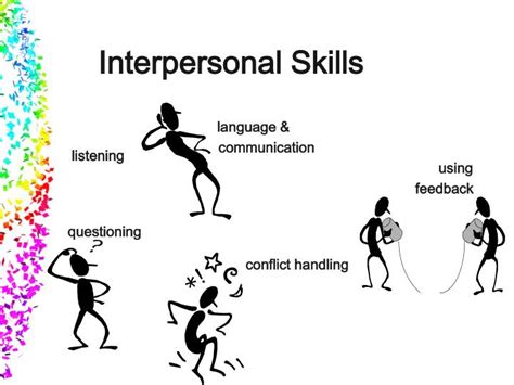 PPT - Interpersonal Communication Skills PowerPoint Presentation - ID:2228998