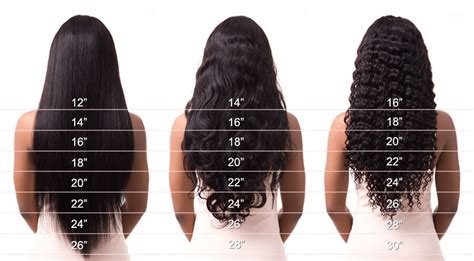 Hair length chart - AprilLaceWigs.com