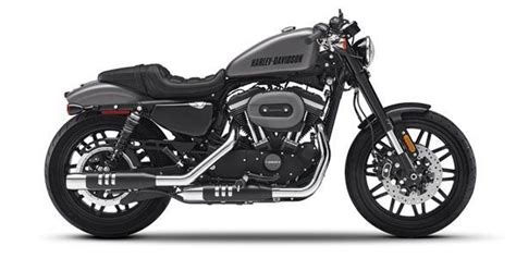 Harley-Davidson Roadster Price, Images, Colours, Mileage, Review in ...