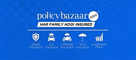 Policybazaar