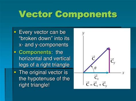 PPT - Vectors PowerPoint Presentation, free download - ID:1948013