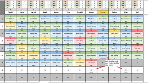 Nfl Picks Spreadsheet Printable Spreadsheet nfl picks printable week 9. nfl picks printable week ...