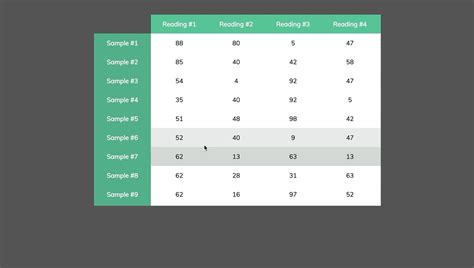 Css hover effects exept table header - damerberry