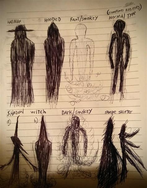 Classes of shadow entities : r/shadowpeople