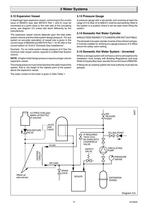 3 water systems | Glow-worm Ultimate 60FF User Manual | Page 11 / 40 | Original mode