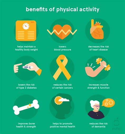 9 Proven Benefits of Physical Activity (2022)
