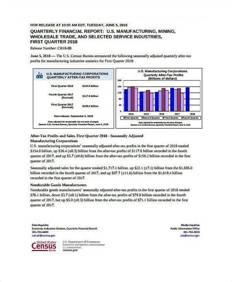 Quarterly Business Report Template