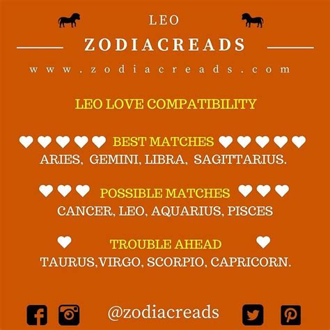 Leo Pisces And Aquarius, Astrology Virgo, Virgo Zodiac, Capricorn, Zodiac Sign Facts, Horoscope ...