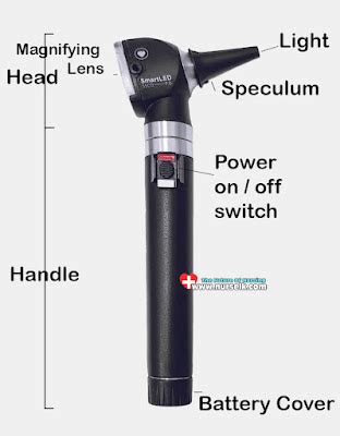 Parts of Otoscope | Nurselk.com