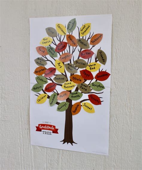 Our Gratitude Tree Printable. Write something you are thankful for each day and put on the tree ...