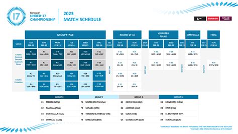 2023 Concacaf U-17 Championship schedule confirmed