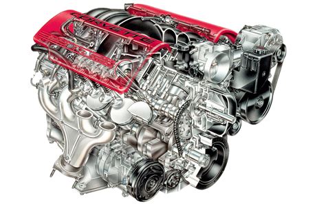 A comprehensive guide to the LS engine family | NZ Performance Car