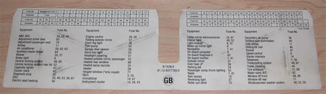 2003 bmw 325i fuse box diagram