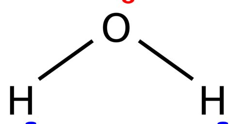 Is H2o Molecule Polar or Nonpolar