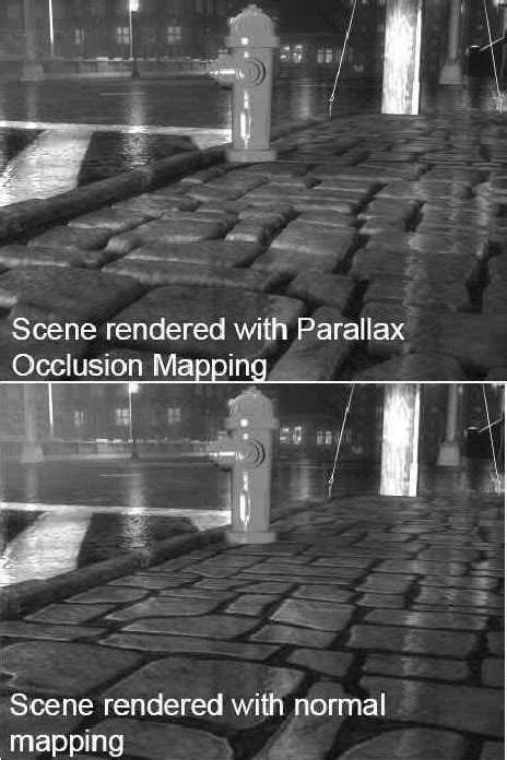 Parallax Occlusion Mapping vs. Normal Mapping | Download Scientific Diagram