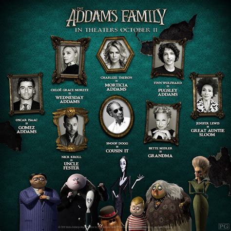 The Addams Family - Now Playing In Theaters! - AmNews Curtain Raiser