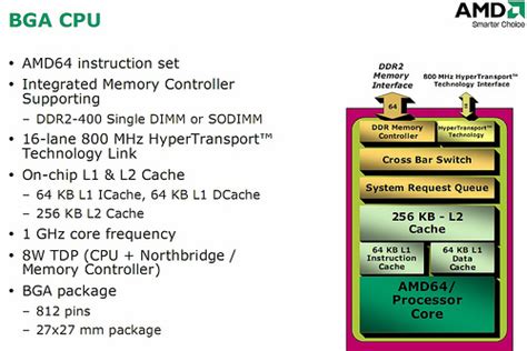 AMD Taking a Shot at the Netbook Market?