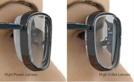 High Index Lenses