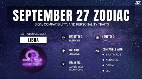 The September 27 Zodiac: Sign, Traits, Compatibility & More - LCNI6 - City Portal