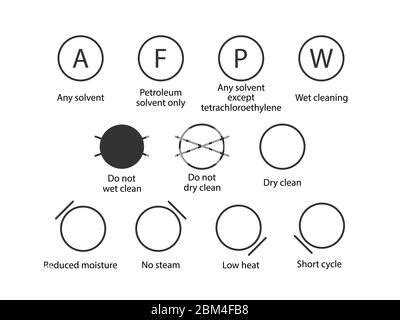 set of drying instruction symbols (dry, dry clean, tumble dry, gentle, drip, wring) explained ...