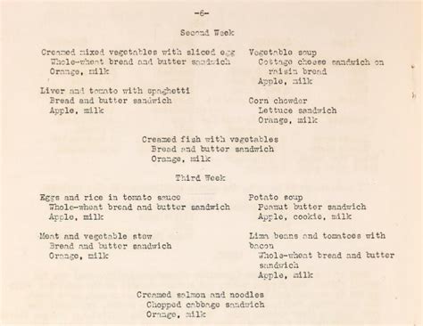 Vintage School Lunch Recipes and Menus (1916-1960) – A Dollop of History